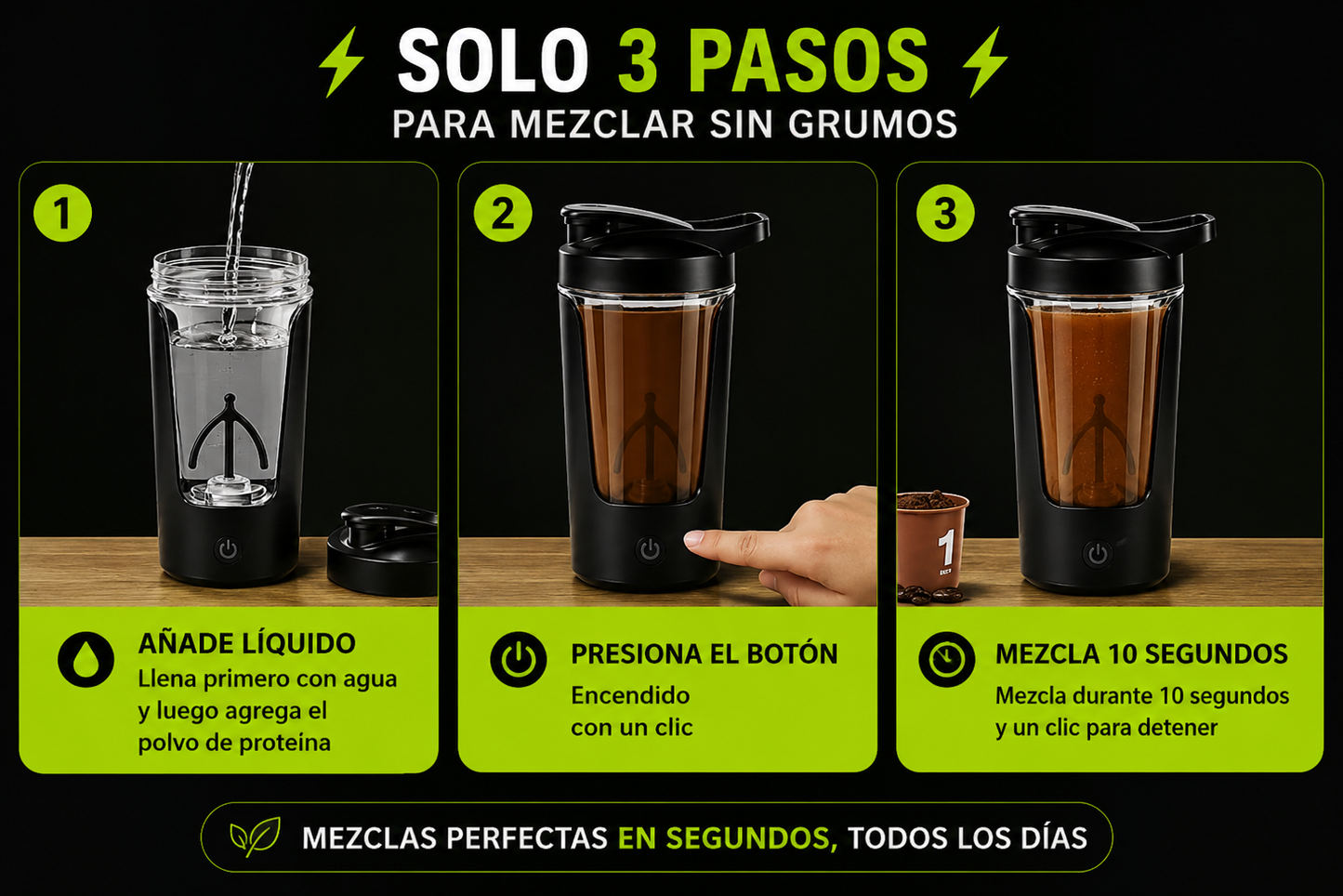 Shaker Eléctrico USB 450ml – Mezclador Portátil para Proteína y Batidos